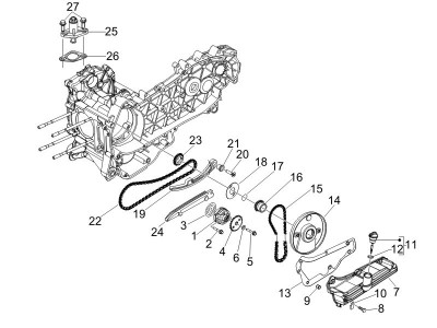 Αντλία λαδιού
